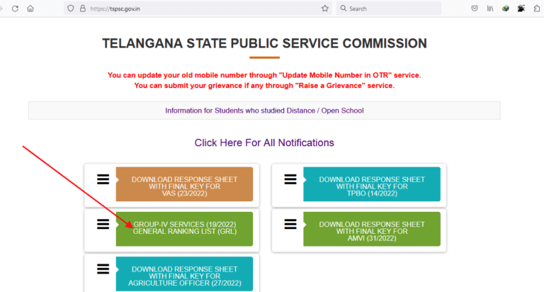 TSPSC 2024 GROUP 4 RESULTS