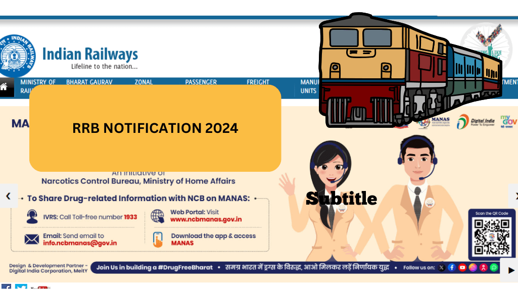 RRB notification 2024